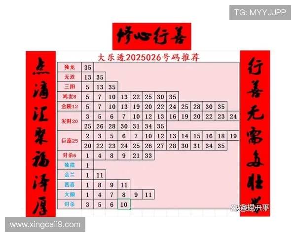 大乐透010期精准开奖预测:专家分析号码走势与中奖策略