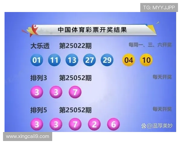 超级大乐透最新开奖号码结果公布